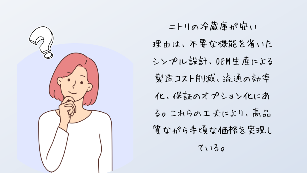 安い理由img
